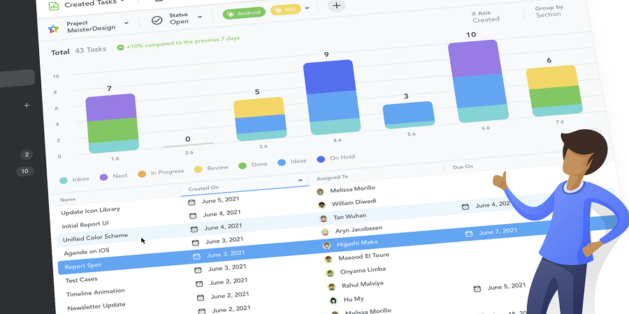 Task manager